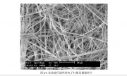 高效纤维滤料最易透过粒径计数效率的研究_刘俊杰