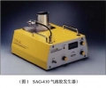 德国Topas SAG-410标准流量粉尘气溶胶发生器