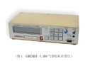 德国GRIMM 1.109便携式气溶胶粒径谱仪