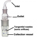 SKC Biosampler 液体生物气溶胶取样器/全玻璃采样器