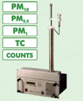 德国Grimm  EDM365 环境颗粒物监测系统-PM10 PM2.5